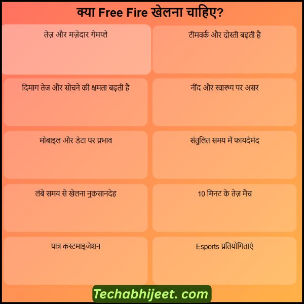 क्या Free Fire खेलना चाहिए