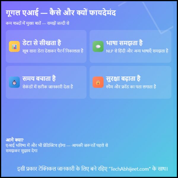 गूगल एआई कैसे काम करता है AI हमारे लिए क्यों लाभदायक है
