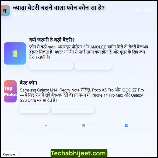 ज्यादा बैटरी चलने वाला फोन कौन सा है  