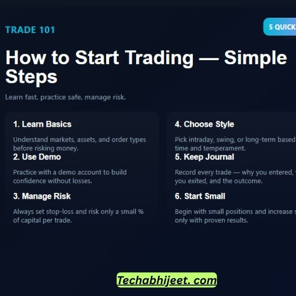 ट्रेड करना कैसे सीखें