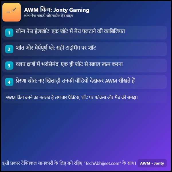 फ्री फायर में AWM किंग कौन है? | कैसे मिला यह ताज?