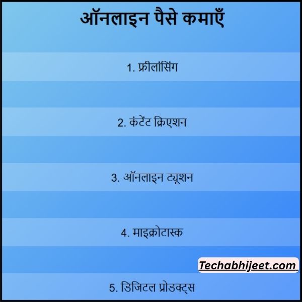 भाई मुझे एकदम स्टेप बाय स्टेप समझाओ कि बिना इन्वेस्टमेंट के ऑनलाइन पैसे कैसे कमा सकता हूँ।
