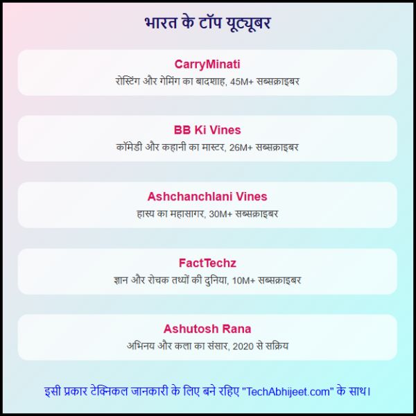 भारत में नंबर 2 यूट्यूबर कौन है जानिए इस सवाल का पूरा जवाब