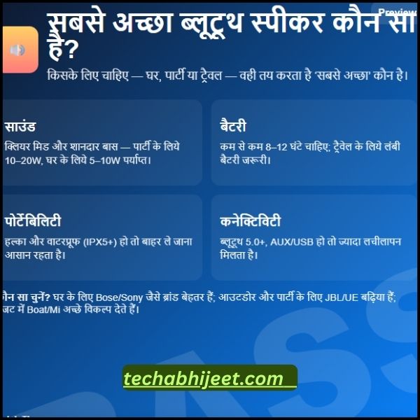 सबसे अच्छा ब्लूटूथ स्पीकर कौन सा है