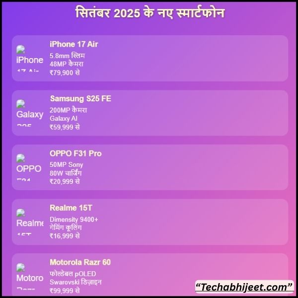 सितंबर 2025 में लॉन्च होने वाले स्मार्टफोन कौन कौन से हैं 