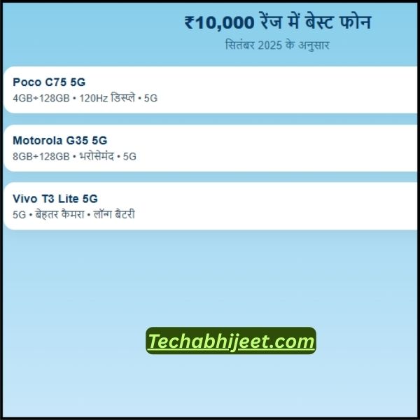 ₹10,000 की रेंज में कौन सा फोन लेना चाहिए
