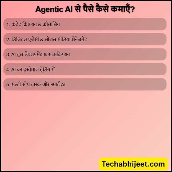 दोस्तों, Agentic AI से पैसे कैसे कमाए - पूरी जानकारी आसान भाषा में।
