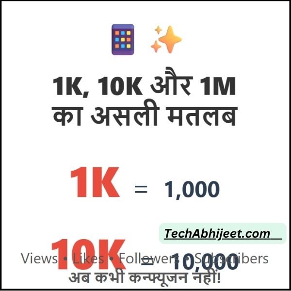 1K का क्या अर्थ है जानिए 1K, 10K और 1M का सही मतलब (Updated Guide)