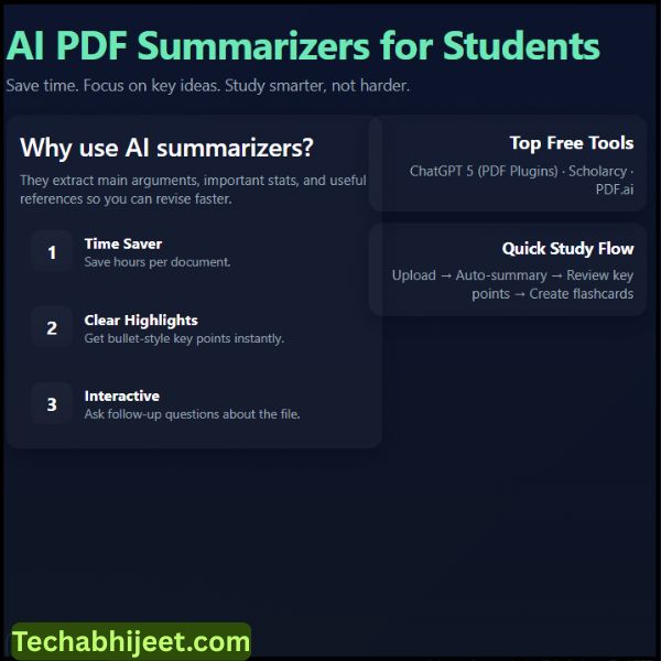 2026’s Best Free AI PDF Summarizer for College Students — Save Time, Study Smarter