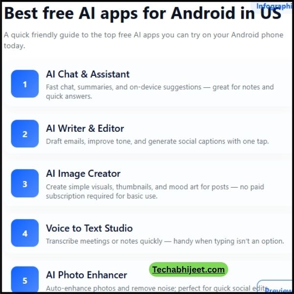 Best Free AI Apps for Android in US 2026
