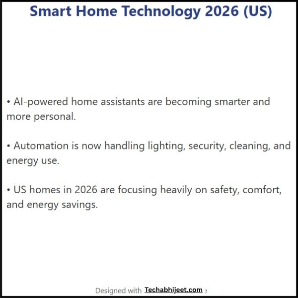 Smart Home Technology 2026 in US   