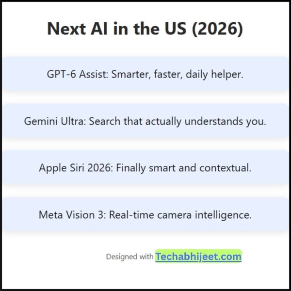 What Is The Next AI In 2026 In US