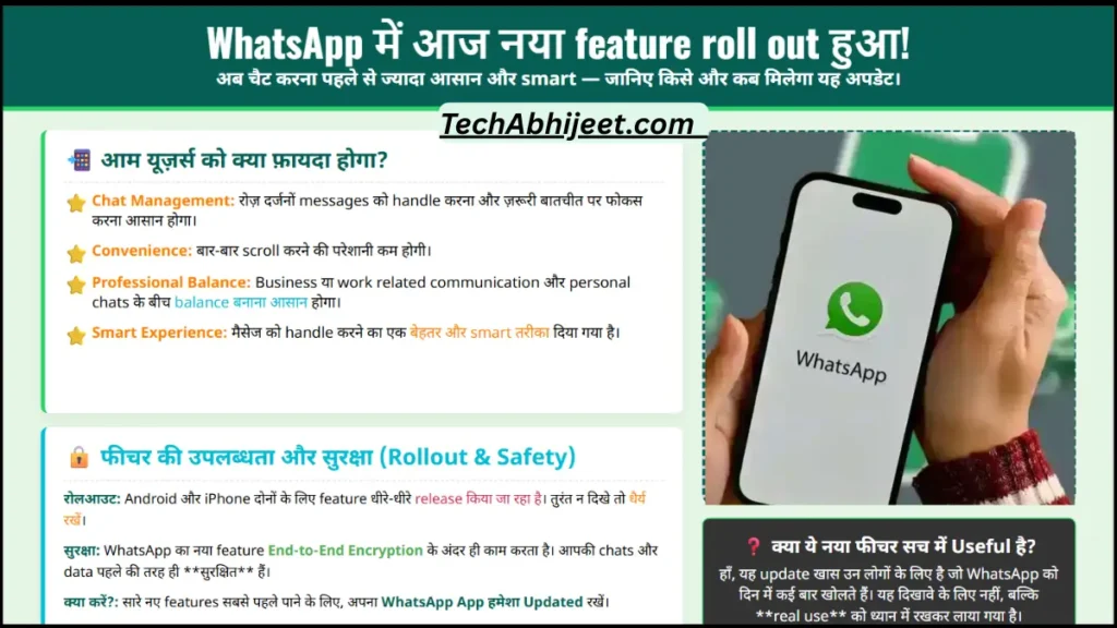 WhatsApp में आज नया feature roll out हुआ
