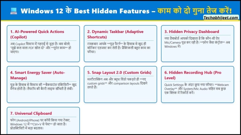 Windows 12 के Best Hidden Features – ऐसे फीचर्स जो ज्यादातर लोग मिस कर देते हैं  