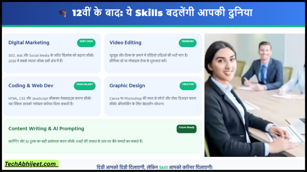 12वीं के बाद कौन-सी स्किल सीखें?