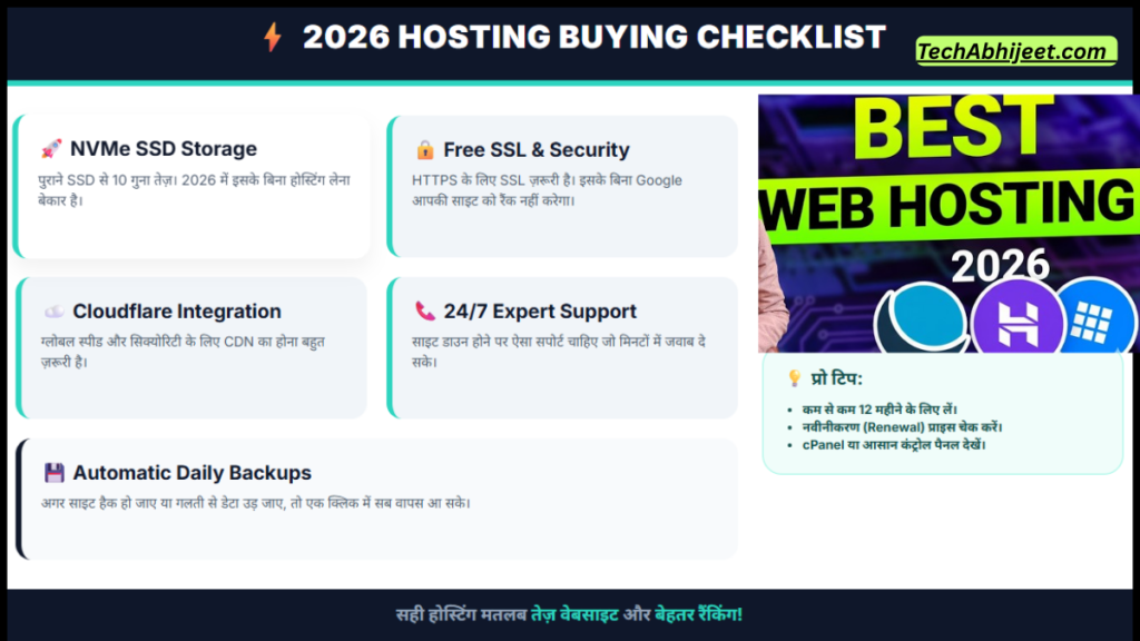 Hosting Kaise Kharide? 2026