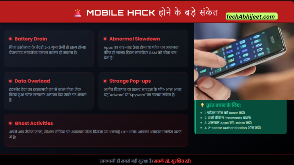 मोबाइल हैक होने के संकेत क्या हैं? 2026
