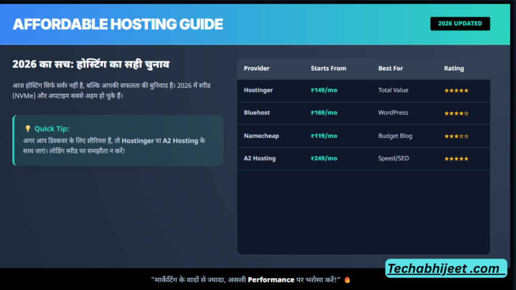 2026 में बेस्ट अफोर्डेबल वेब होस्टिंग प्रोवाइडर्स