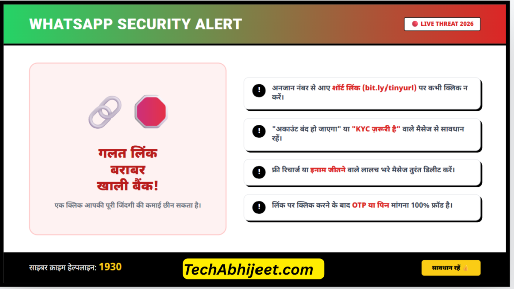 इस WhatsApp मैसेज पर गलती से भी क्लिक न करें, अकाउंट खाली हो सकता है