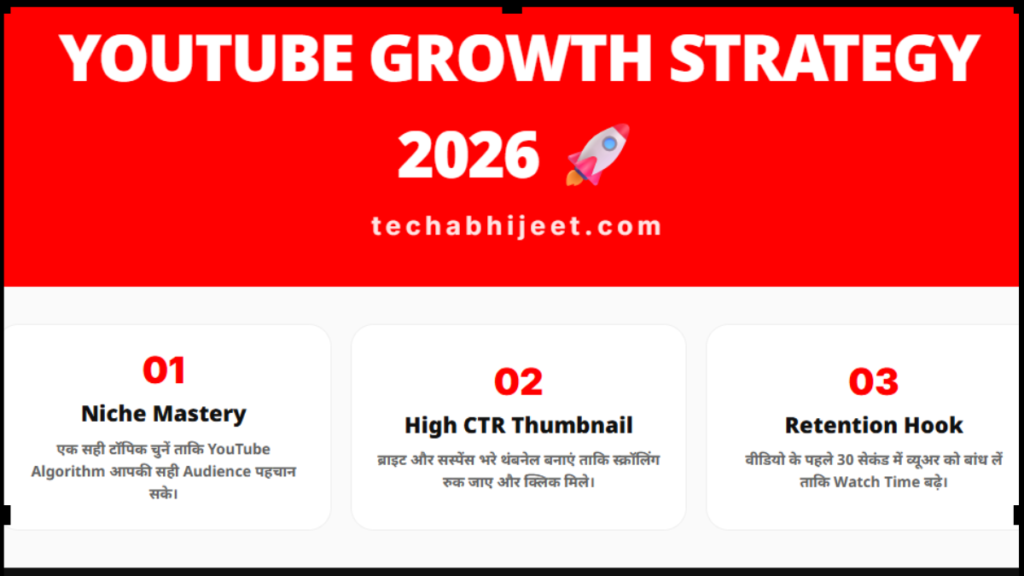 YouTube Channel Kaise Grow Kare 2026