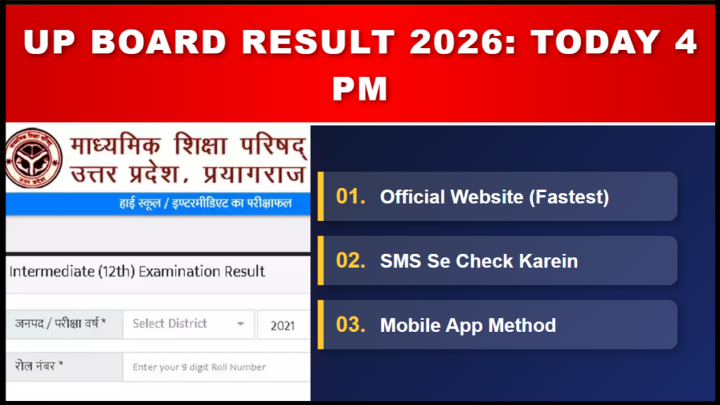 UP Board Result 2026